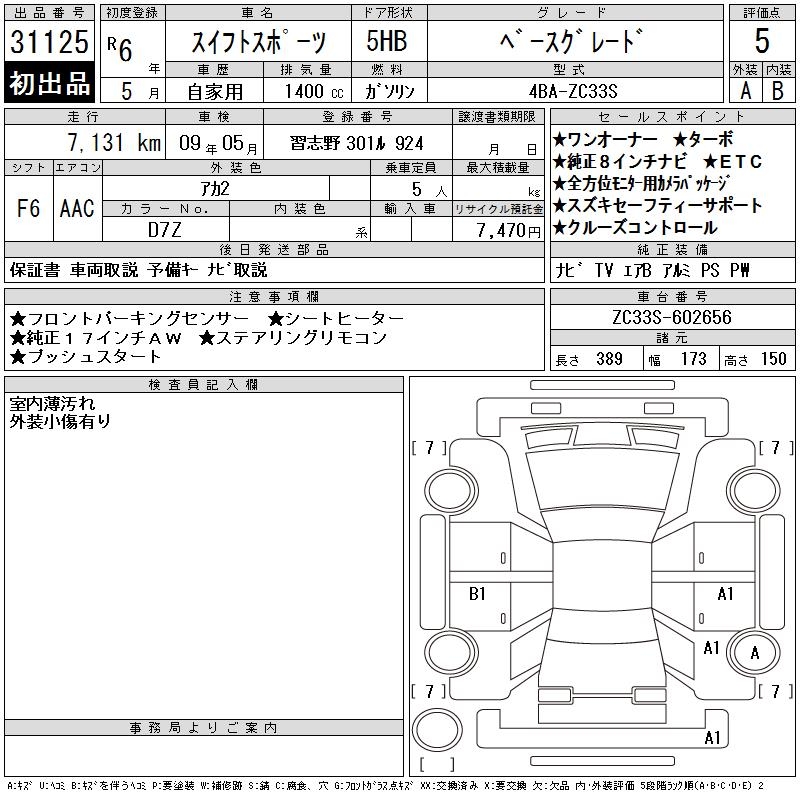 SUZUKI SWIFT