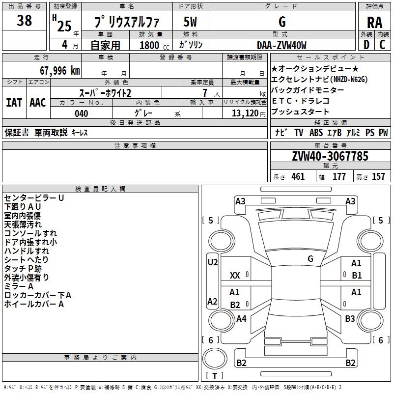 TOYOTA PRIUS ALPHA