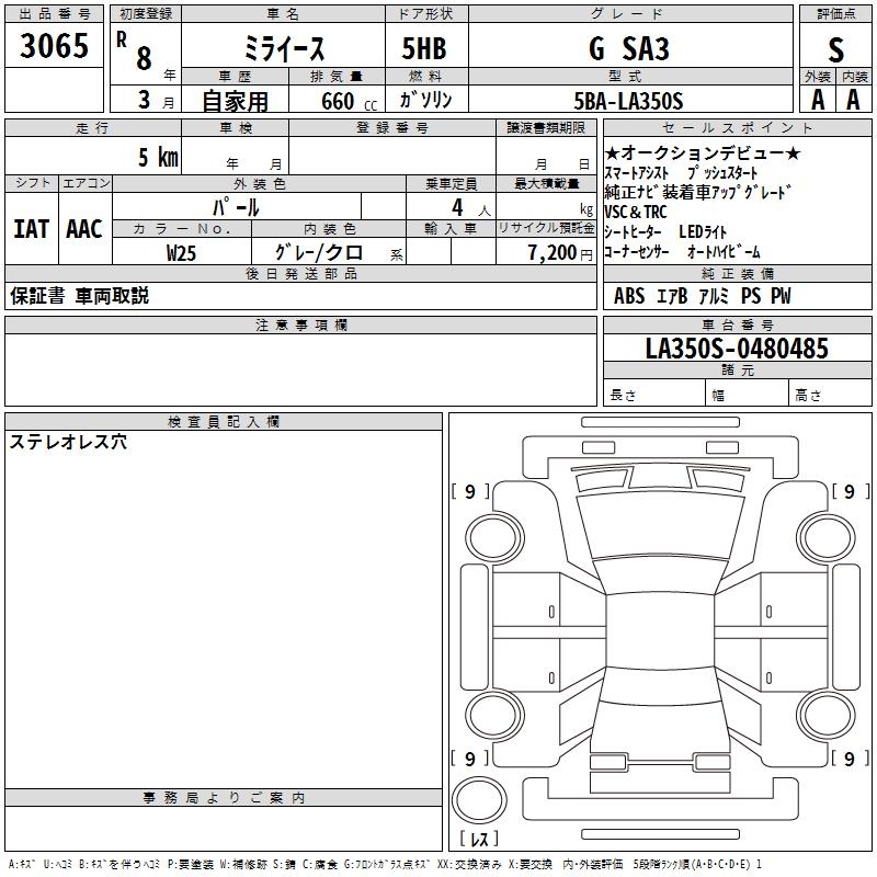 DAIHATSU MIRA E:S