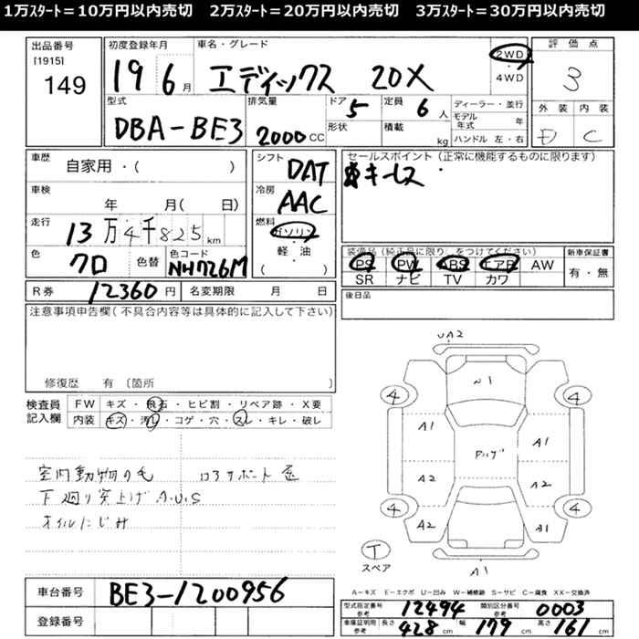 HONDA EDIX