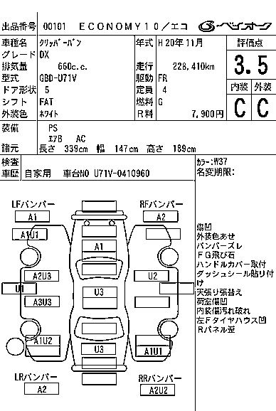 NISSAN CLIPPER