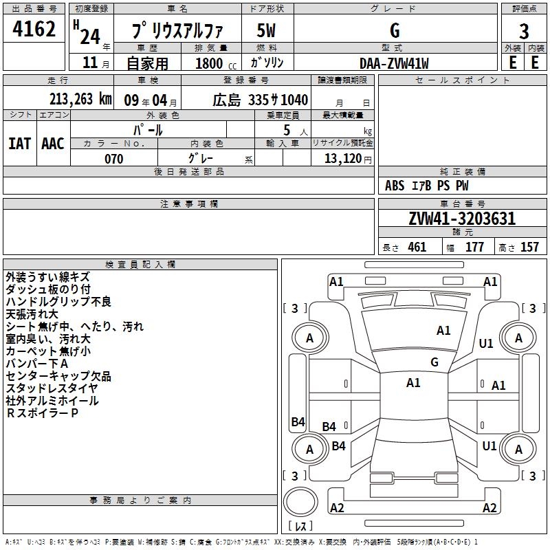 TOYOTA PRIUS ALPHA