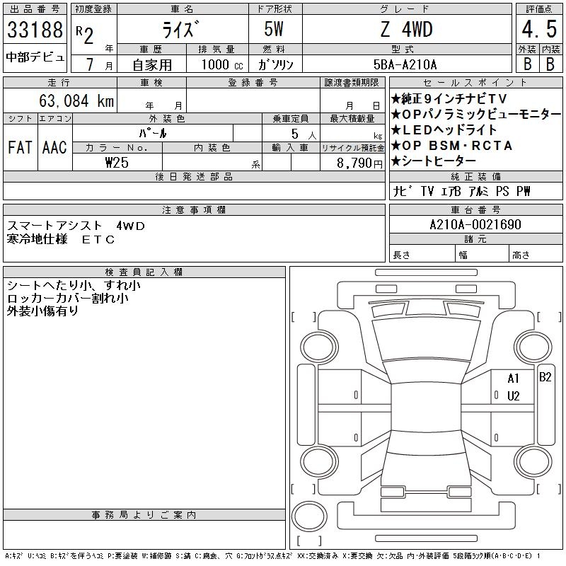 TOYOTA RAIZE