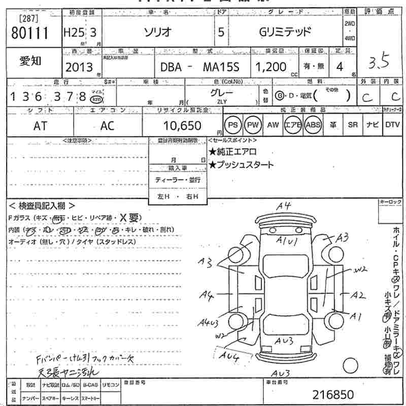 SUZUKI SOLIO