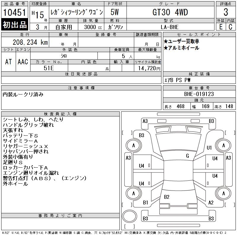 SUBARU LEGACY