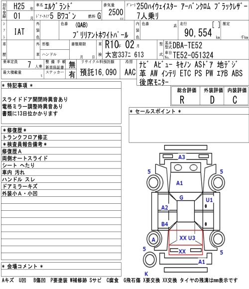 NISSAN ELGRAND