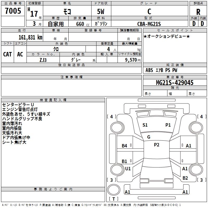 NISSAN MOCO