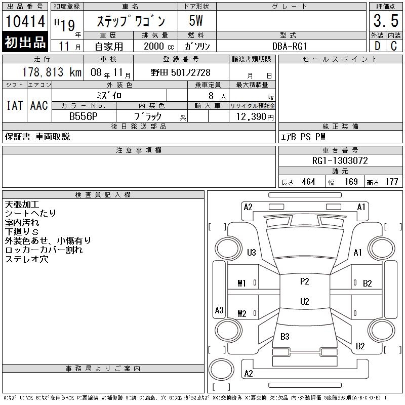 HONDA STEPWGN