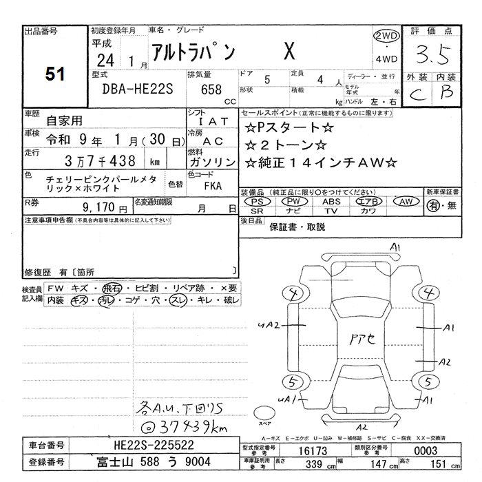 SUZUKI ALTO LAPIN