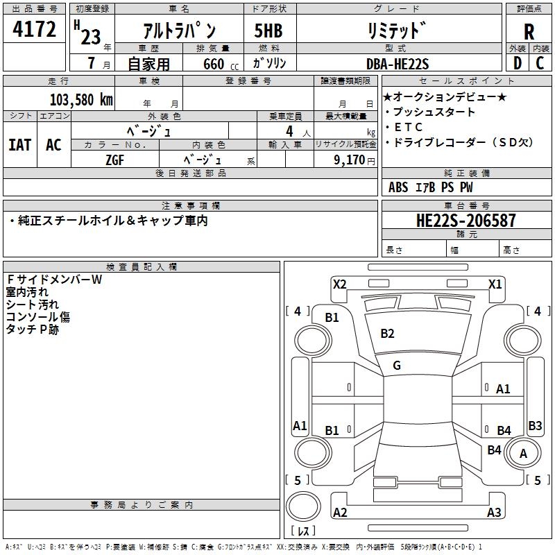 SUZUKI ALTO LAPIN