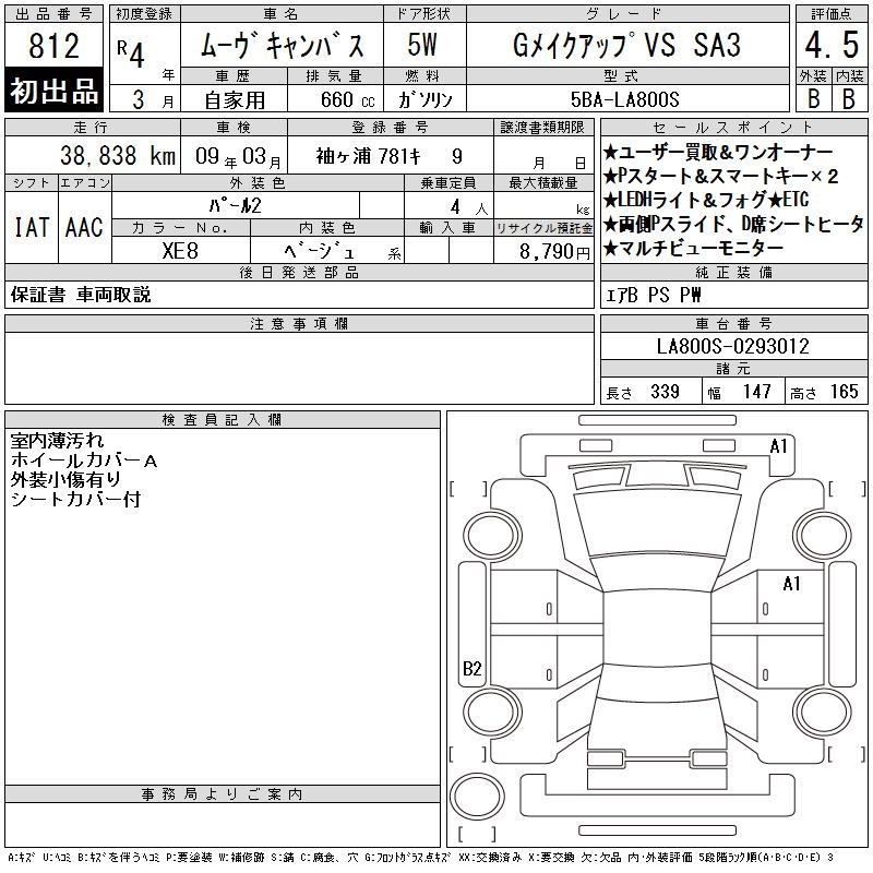 DAIHATSU MOVE CANBUS