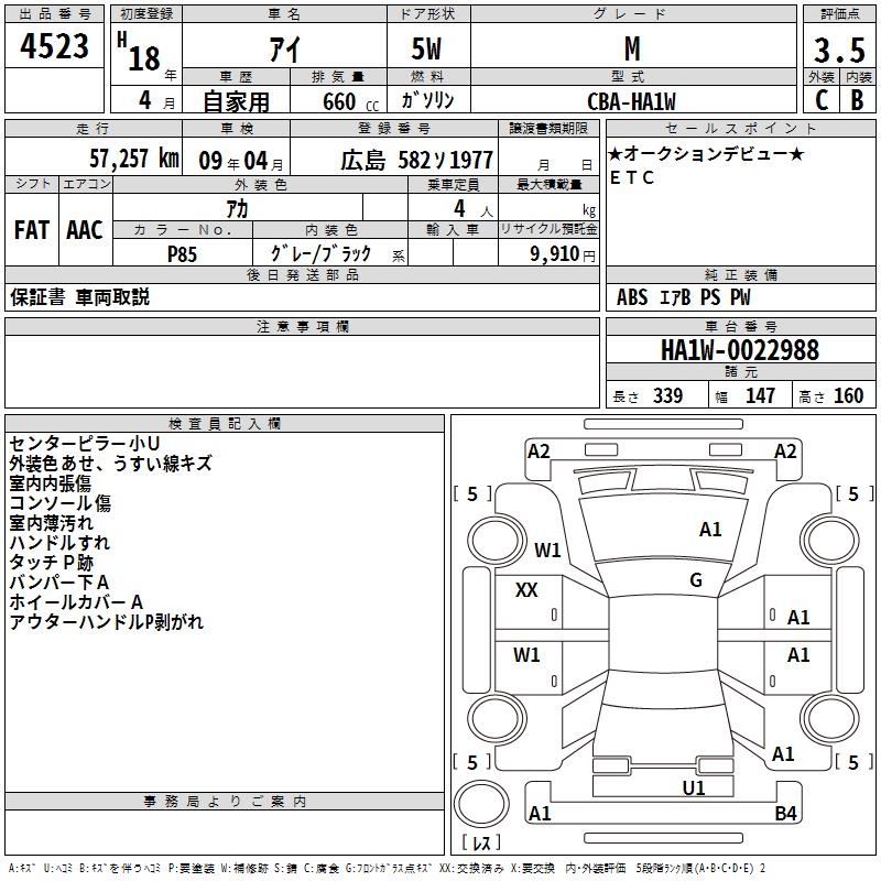 MITSUBISHI I