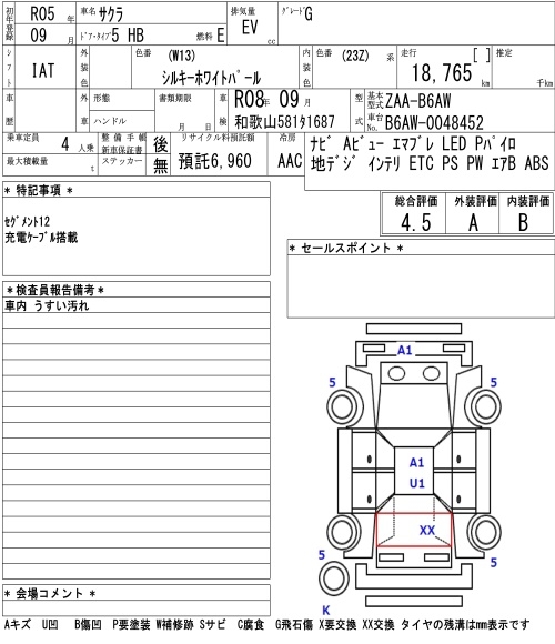 NISSAN SAKURA