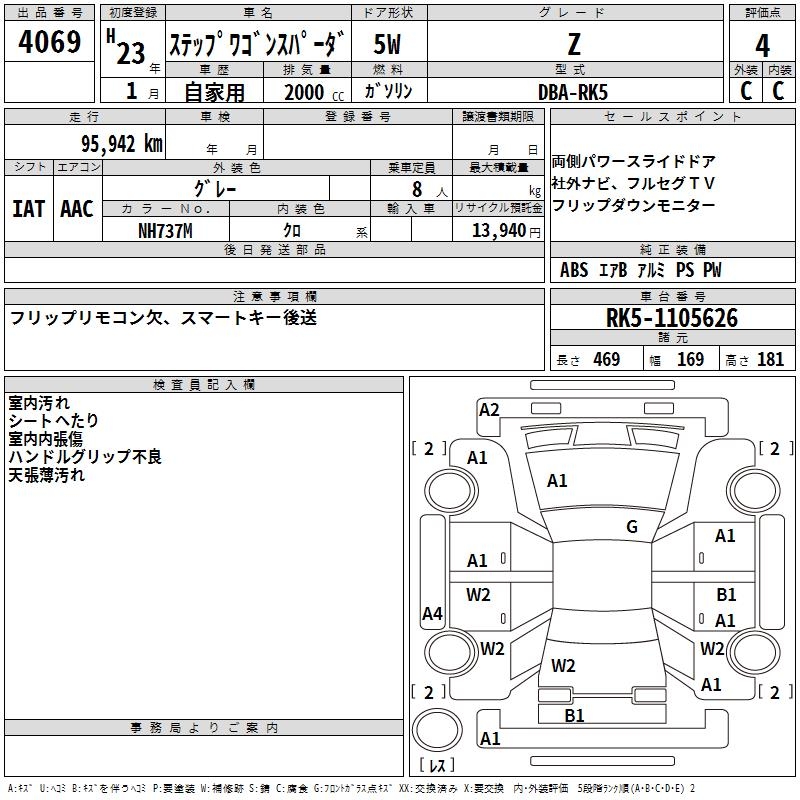 HONDA STEPWGN