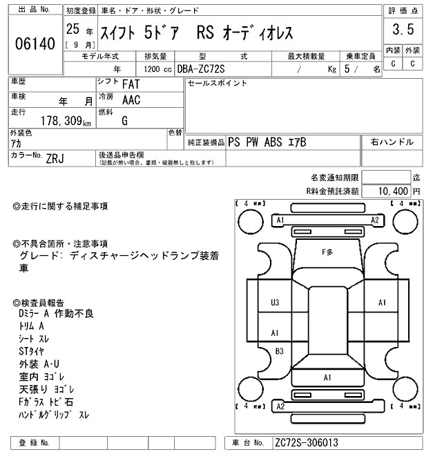 SUZUKI SWIFT