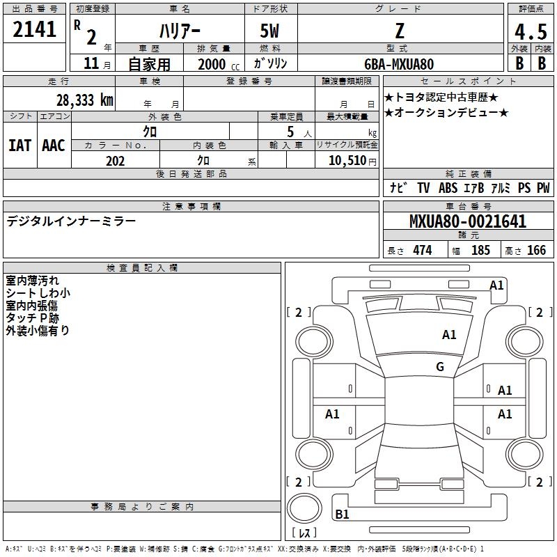 TOYOTA HARRIER