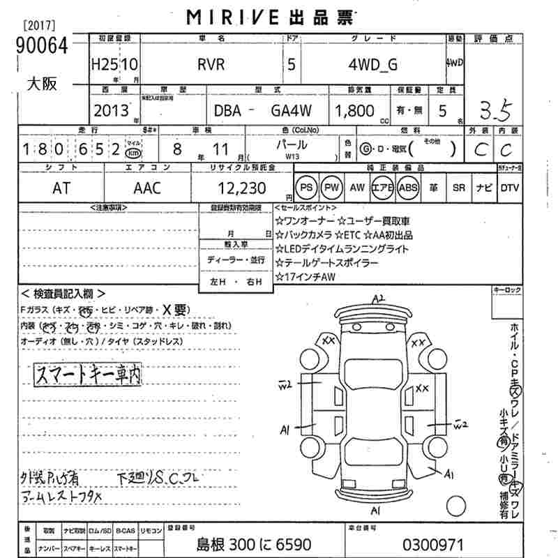 MITSUBISHI RVR