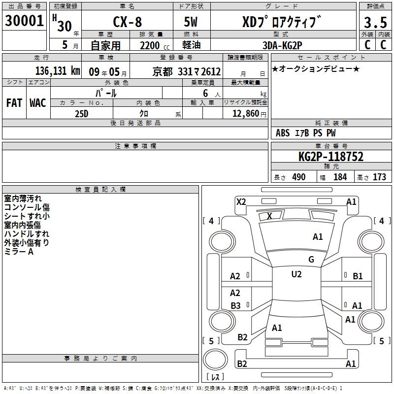 MAZDA CX-8