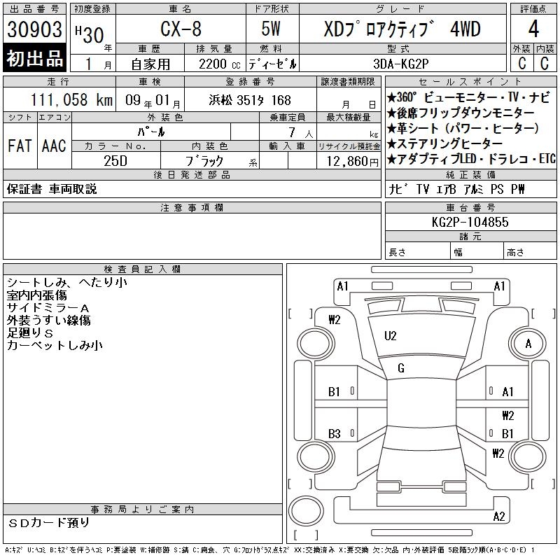 MAZDA CX-8