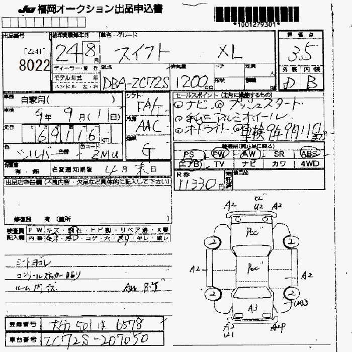 SUZUKI SWIFT