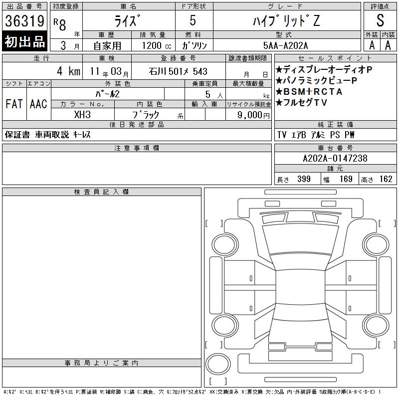 TOYOTA RAIZE