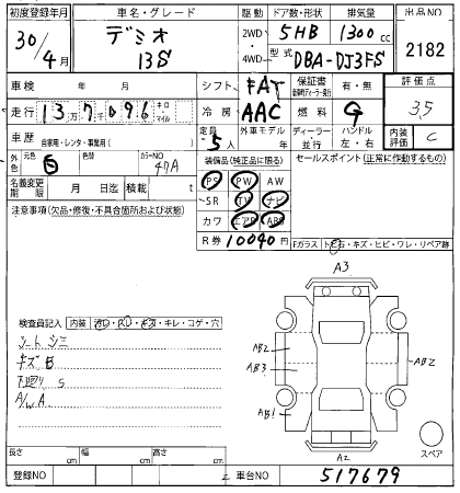 MAZDA DEMIO