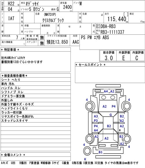 HONDA ODYSSEY