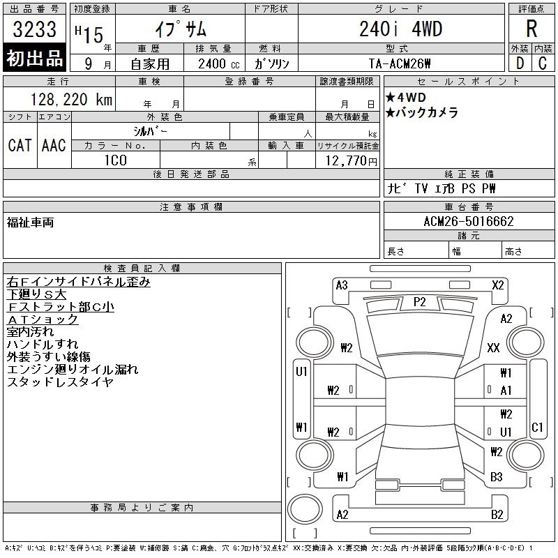 TOYOTA IPSUM