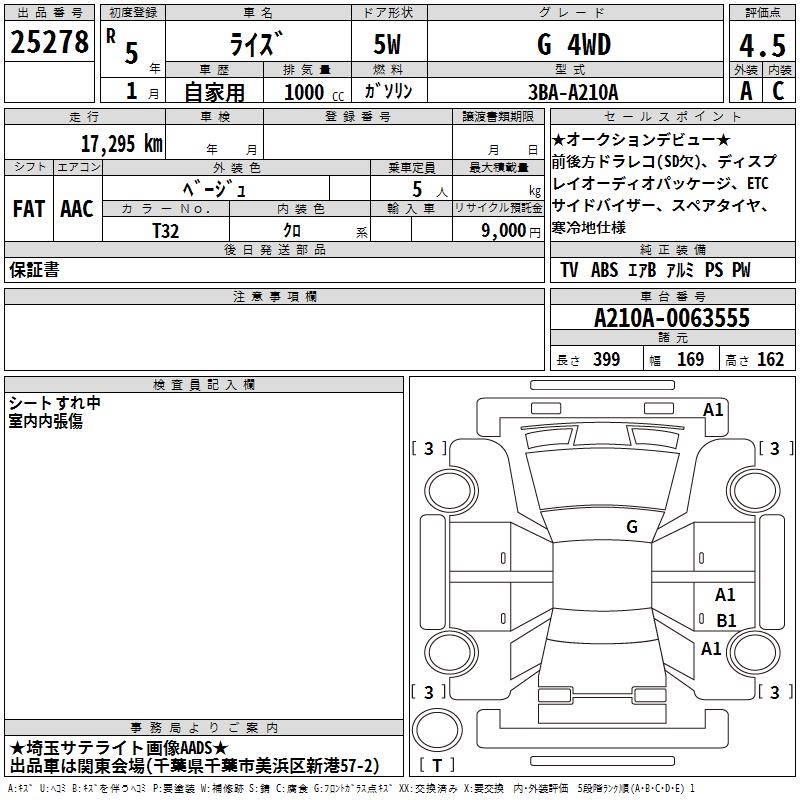 TOYOTA RAIZE
