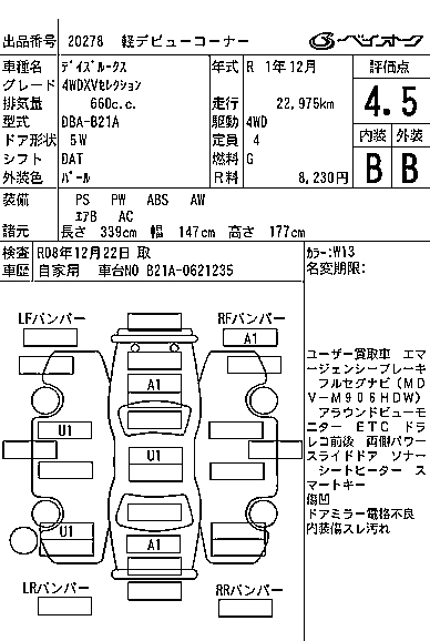 NISSAN DAYZ ROOX