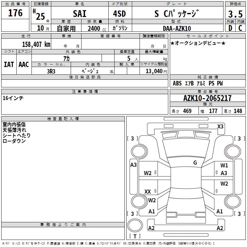 TOYOTA SAI
