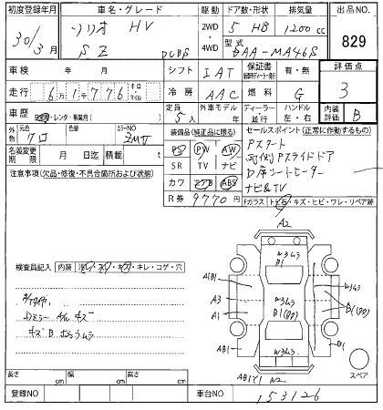 SUZUKI SOLIO