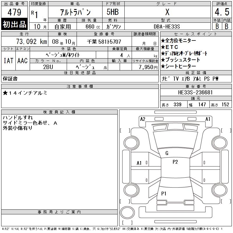 SUZUKI ALTO LAPIN