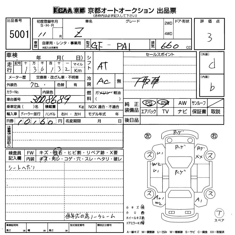 HONDA Z