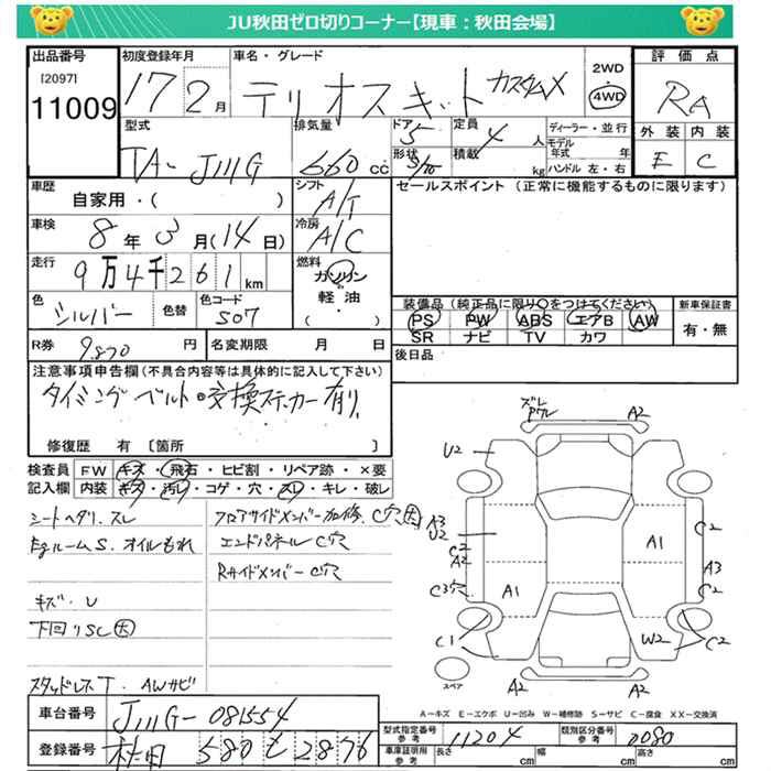 DAIHATSU TERIOS KID