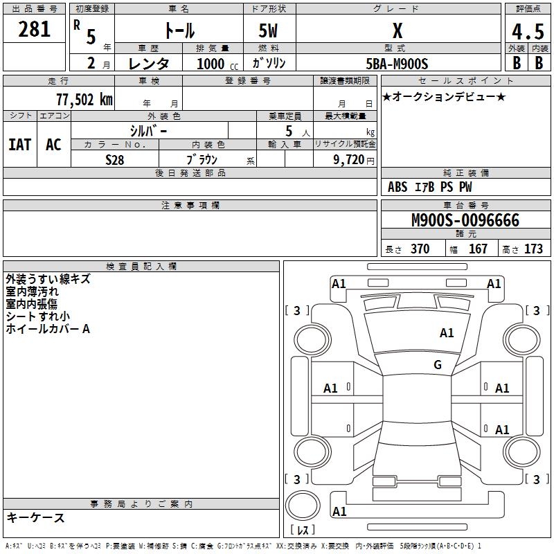 DAIHATSU THOR