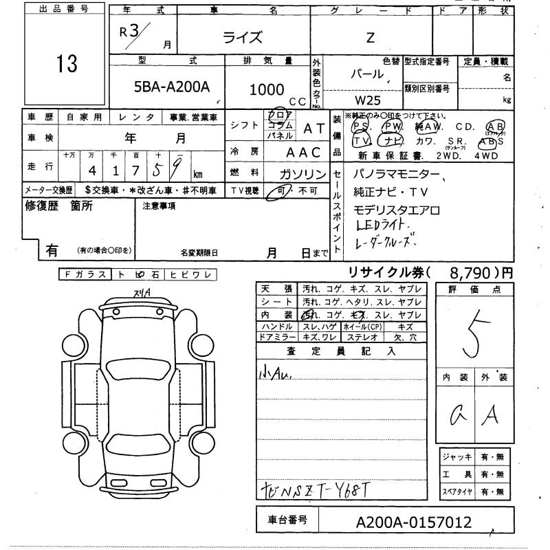 TOYOTA RAIZE