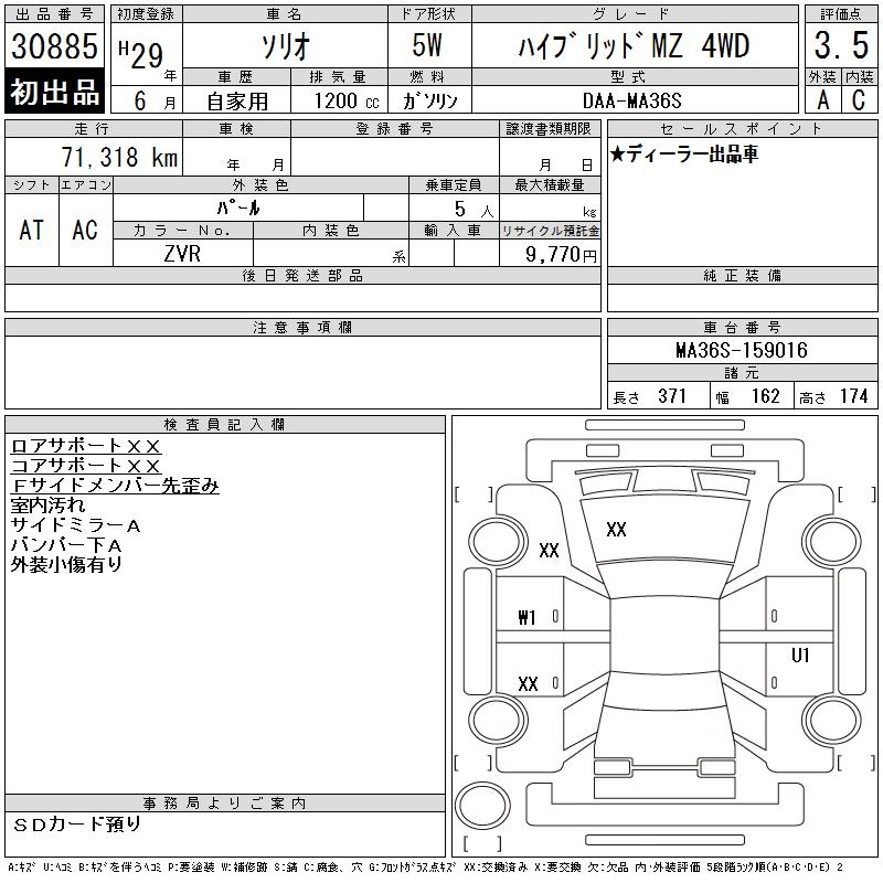 SUZUKI SOLIO
