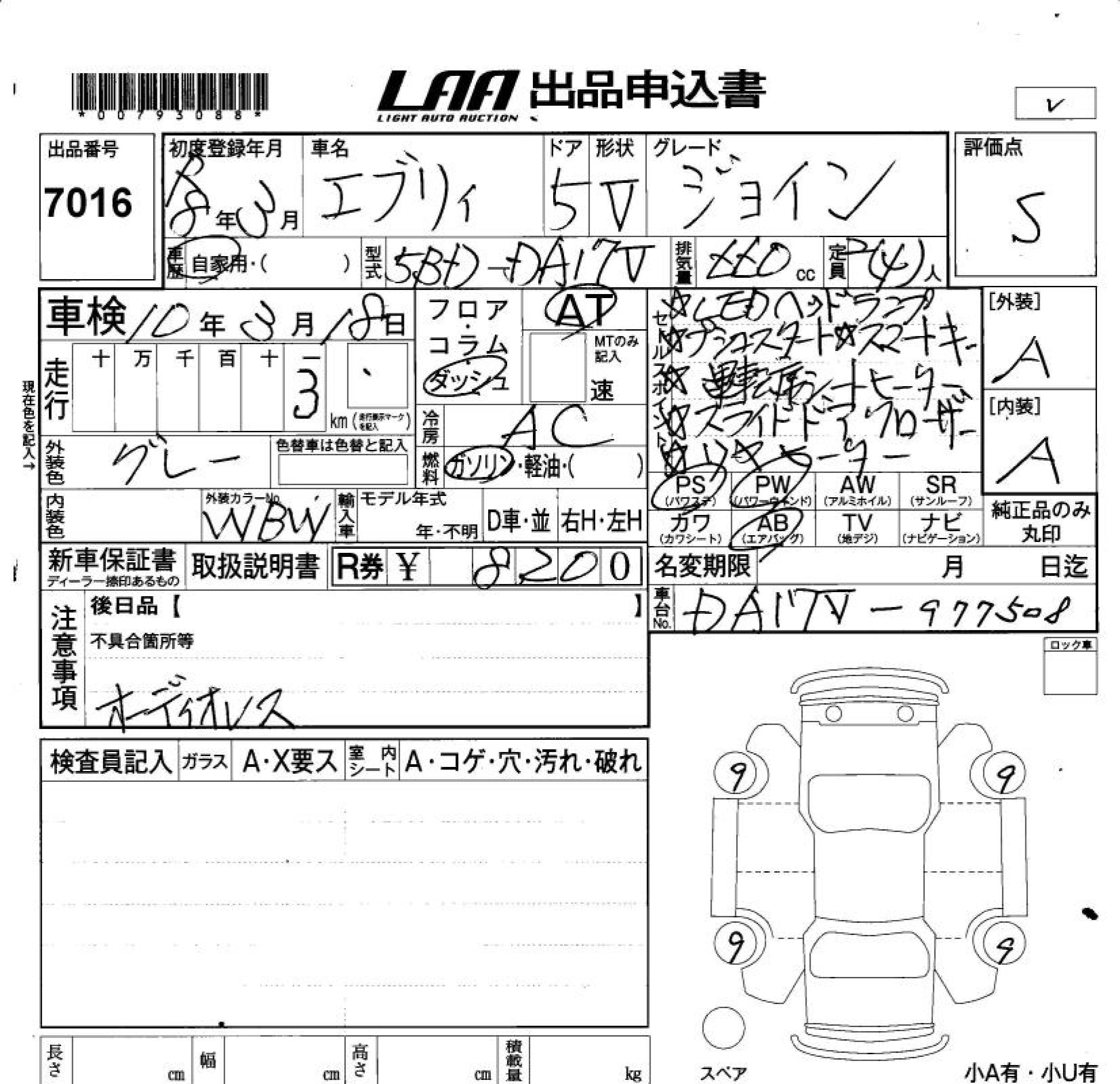 SUZUKI EVERY