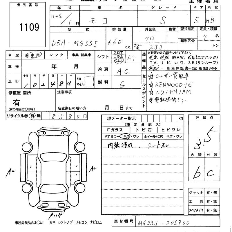 NISSAN MOCO