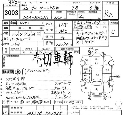 SUZUKI PALETTE