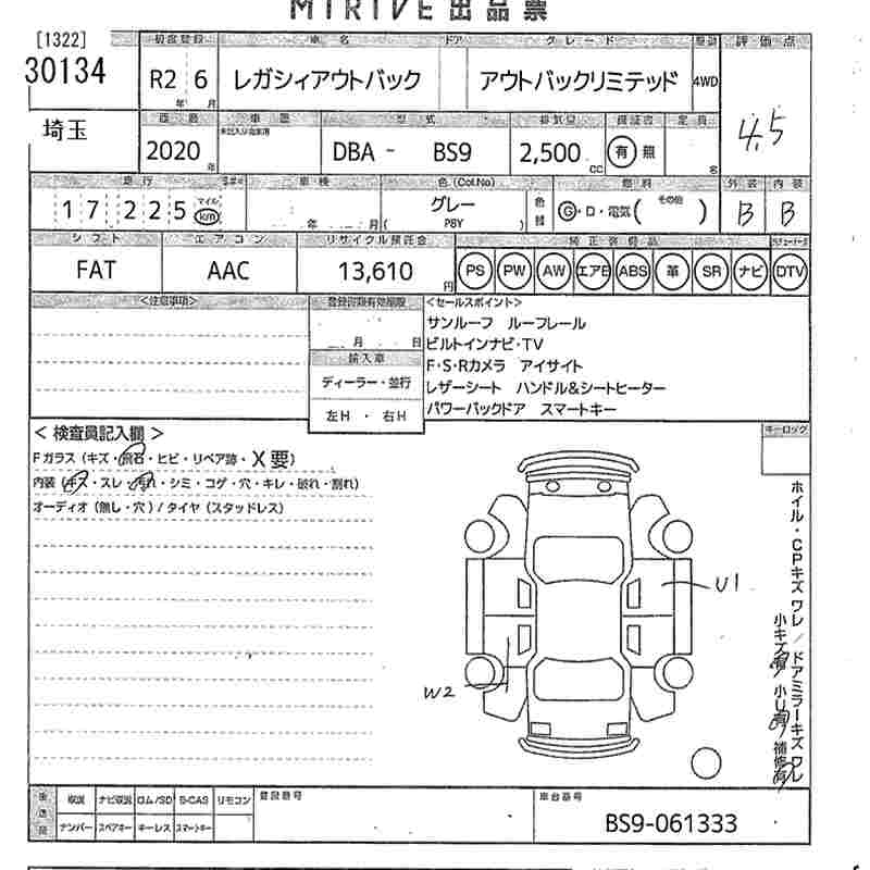 SUBARU OUTBACK