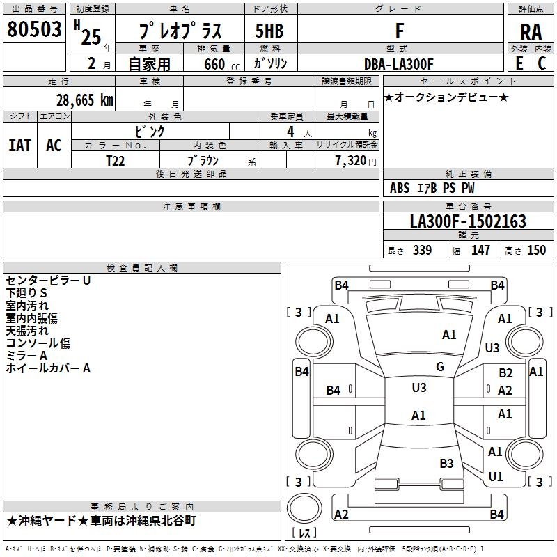 SUBARU PLEO PLUS