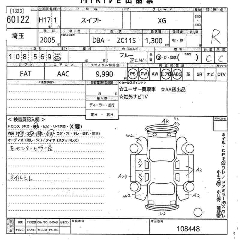 SUZUKI SWIFT