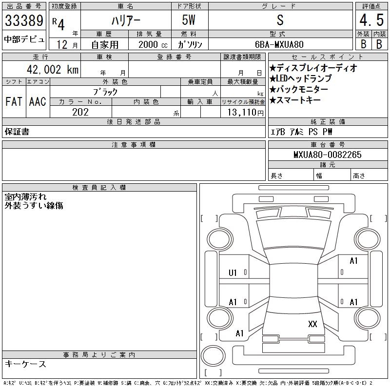 TOYOTA HARRIER
