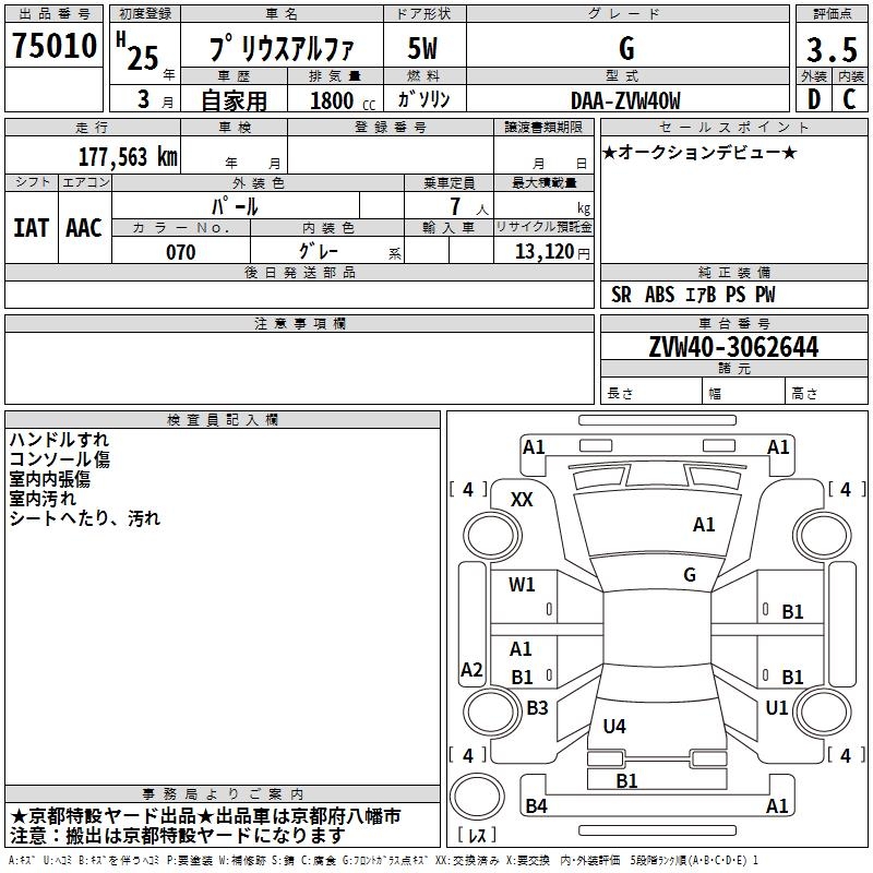 TOYOTA PRIUS ALPHA
