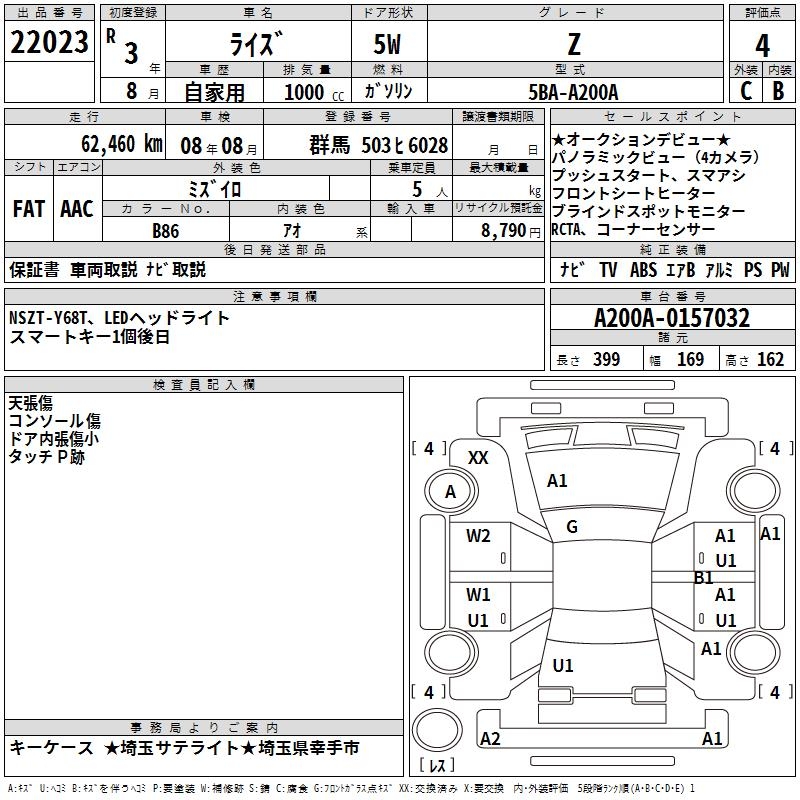 TOYOTA RAIZE