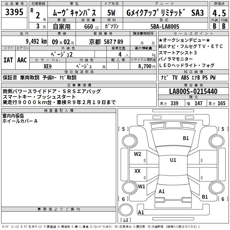 DAIHATSU MOVE CANBUS