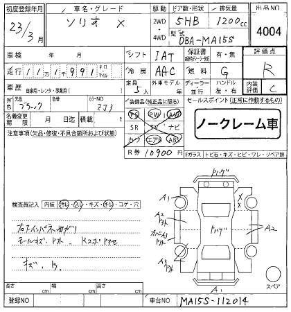 SUZUKI SOLIO