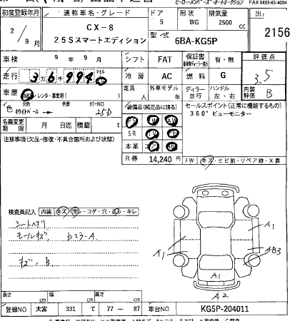 MAZDA CX-8